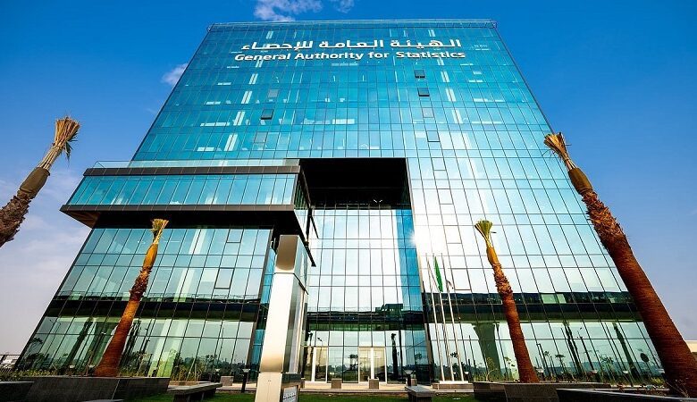 %1.7 التضخم السنوي في المملكة خلال أبريل 2026