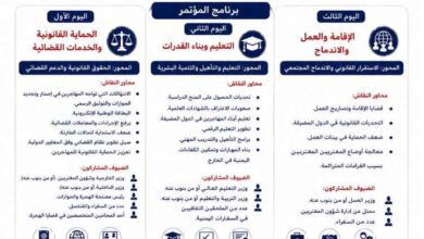 الاتحاد العالمي للمهاجرين اليمنيين يطلق أول مؤتمر دولي لمناقشة قضايا المهاجرين حول العالم.