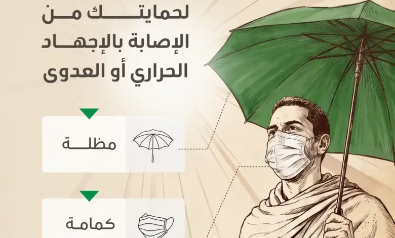 "الصحة": المظلة تخفّض الحرارة حول الحاج حتى 10 درجات وتحميه من ضربات الشمس