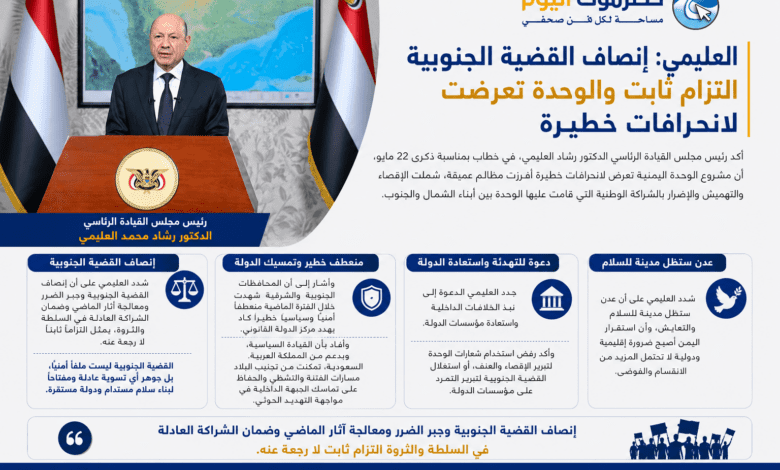 العليمي: إنصاف القضية الجنوبية التزام ثابت والوحدة تعرضت لانحرافات خطيرة
