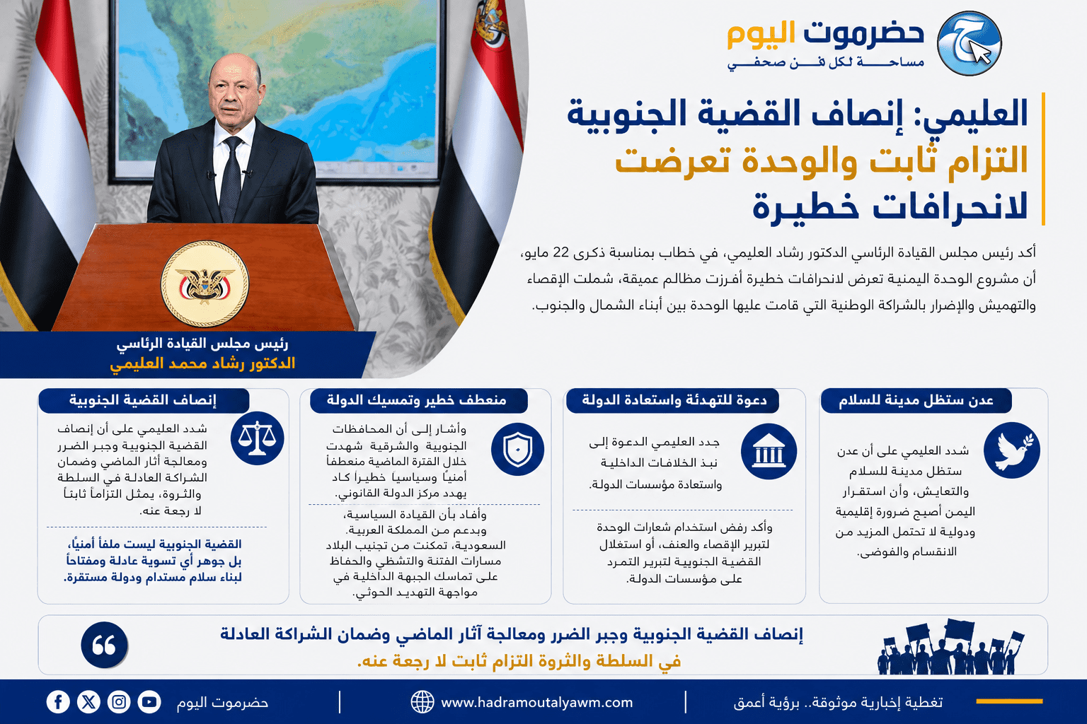 العليمي: إنصاف القضية الجنوبية التزام ثابت والوحدة تعرضت لانحرافات خطيرة