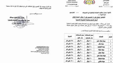 القنينة ب٢٠٠ ريال للمستهلك.. مكتب الصناعة والتجارة بعدن يعمم قائمة أسعار المياه المعدنية