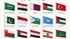 بينها اليمن والسعودية.. إدانة عربية إسلامية إثر افتتاح إقليم "أرض الصومال" سفارة "مزعومة" في القدس