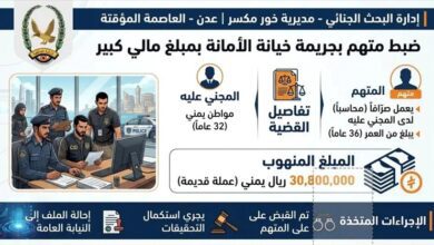 شرطة خور مكسر تضبط متهما بجريمة خيانة الأمانة بثلاثين مليون ريال