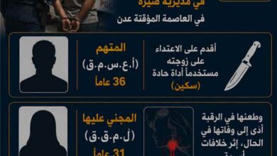 شرطة عدن تضبط متهم بقضية قتل  في مديرية صيرة