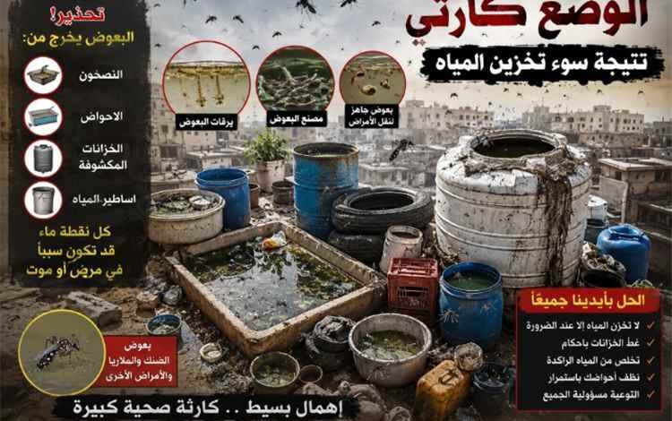 صحة الشيخ عثمان تحذر من انتشار بؤر البعوض وتدعو لإجراءات عاجلة لمواجهة الأوبئة