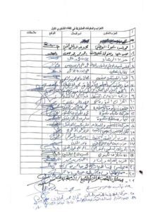 لقاء شبوة التشاوري يوجه رسالة حادة للسلطة المحلية: لا وصاية ولا إقصاء