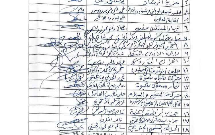 لقاء شبوة التشاوري يوجه رسالة حادة للسلطة المحلية: لا وصاية ولا إقصاء