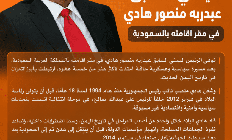 محطات في حياة الرئيس اليمني السابق عبدربه منصور هادي