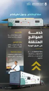 هيئة الطرق تطلق كرفانات متنقلة لخدمة المركبات وضيوف الرحمن على طريق الهجرة بحج 1447هـ