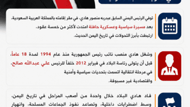 وفاة الرئيس اليمني السابق عبدربه منصور هادي في مقر إقامته بالسعودية