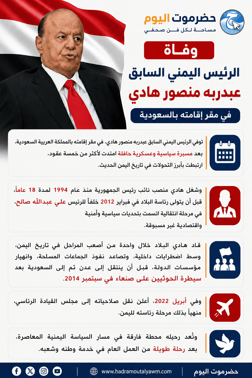 وفاة الرئيس اليمني السابق عبدربه منصور هادي في مقر إقامته بالسعودية