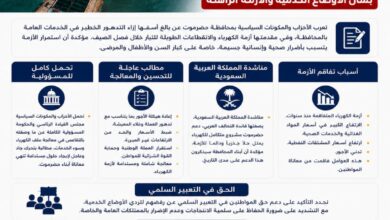 الأحزاب والمكونات السياسية بحضرموت تحمّل الحكومة مسؤولية تدهور الخدمات وتطالب بحلول عاجلة لأزمة الكهرباء