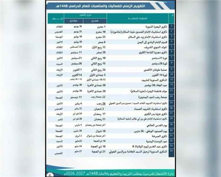 الحوثيون يدرجون عشرات الفعاليات الطائفية والسياسية ضمن التقويم المدرسي للعام الجاري