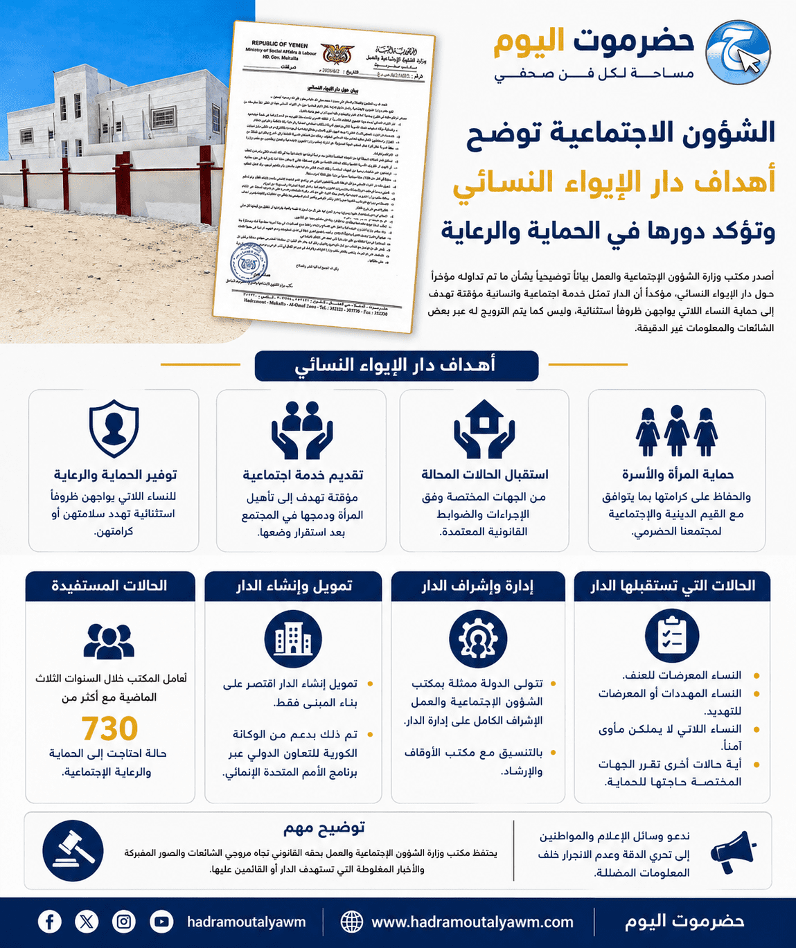 الشؤون الاجتماعية توضح أهداف دار الإيواء النسائي وتؤكد دورها في الحماية والرعاية
