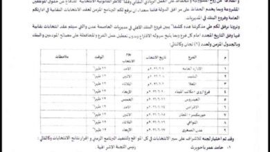 انطلاق الانتخابات النقابية في البنك الأهلي اليمني