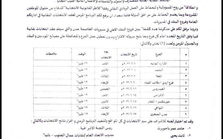 انطلاق الانتخابات النقابية في البنك الأهلي اليمني