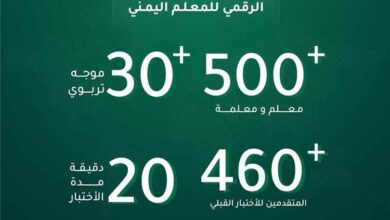 انـطـلاق اللقـاء التعريفـي لمـشــروع
الـتـمكـيـن الرقـمـي للمعـلـم اليـمنـي
