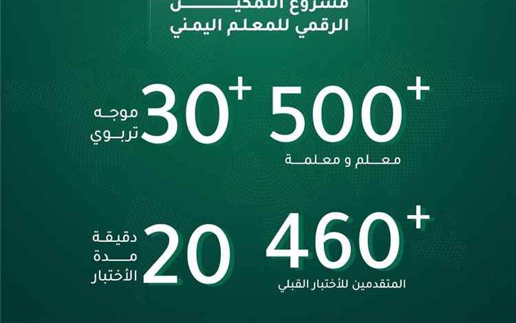 انـطـلاق اللقـاء التعريفـي لمـشــروع
الـتـمكـيـن الرقـمـي للمعـلـم اليـمنـي