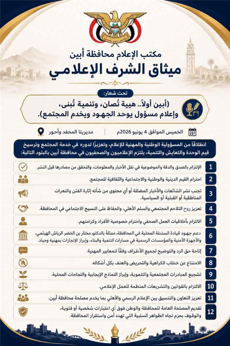 برعاية المحافظ الرباش.. إعلاميو أحور والمحفد يقرّون ميثاق شرف ويطلقون رسالة موحدة لخدمة أبين
