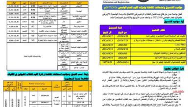 غدًا الأحد.. جامعة عدن تدشن أعمال التنسيق والقبول للعام الجامعي الجديد
