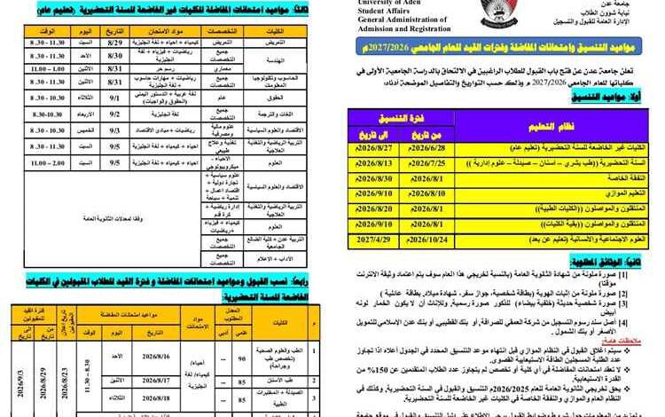 غدًا الأحد.. جامعة عدن تدشن أعمال التنسيق والقبول للعام الجامعي الجديد