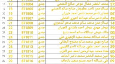منتسبو الشرطة العسكرية بالمهرة يرفعون شكوى للقيادة الرئاسية احتجاجًا على قطع رواتبهم