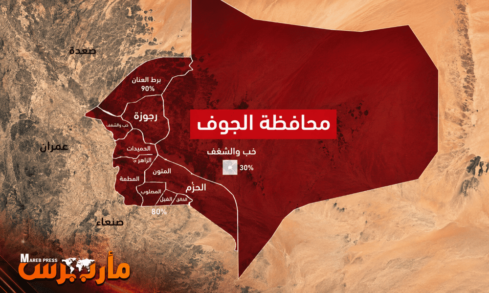 مواجهات مسلحة بين رجال القبائل في محافظة الجوف ومليشيا الحوثي تٌجبر على الانسحاب والتراجع