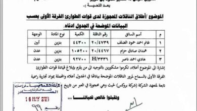 وثيقة رسمية تكشف تجاوزات إدارية في الإفراج عن شحنات وقود ضخمة لصالح جهة تجارية غير معروفة