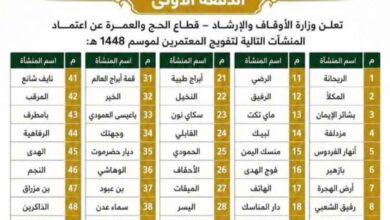 وزارة الأوقاف والإرشاد تعتمد الدفعة الأولى من منشآت تفويج المعتمرين لموسم 1448هـ وتحذر من التعامل مع السماسرة والإعلانات الوهمية