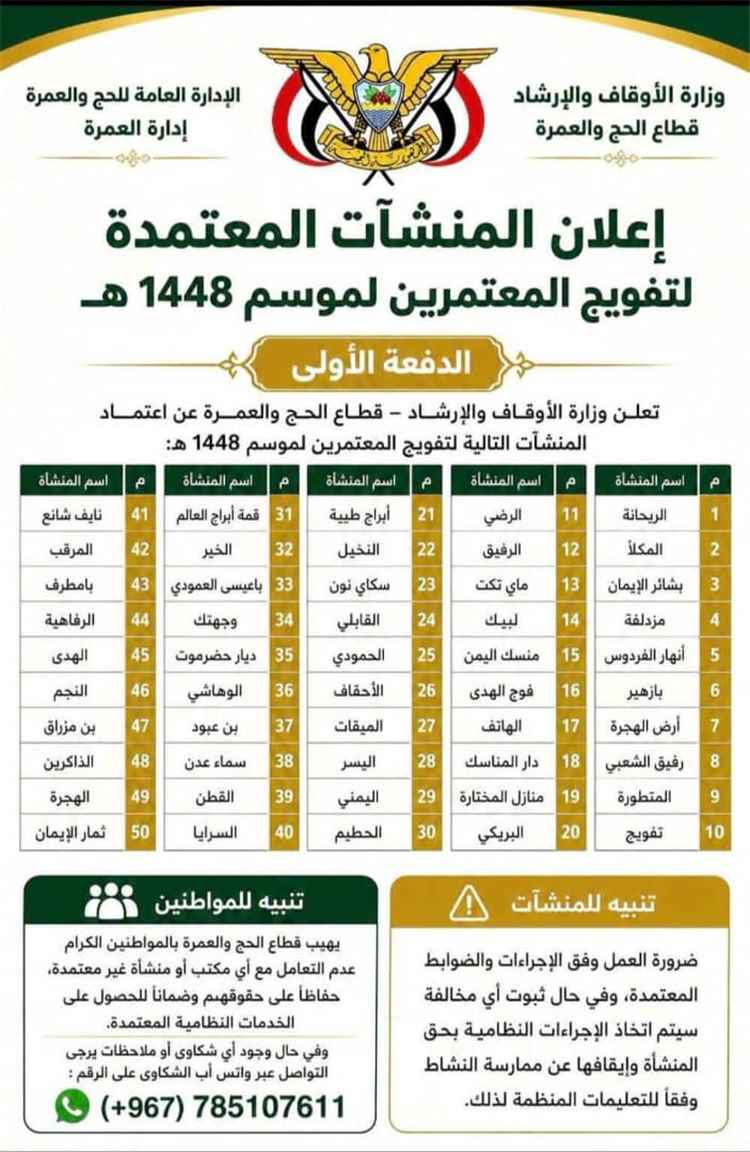 وزارة الأوقاف والإرشاد تعتمد الدفعة الأولى من منشآت تفويج المعتمرين لموسم 1448هـ وتحذر من التعامل مع السماسرة والإعلانات الوهمية