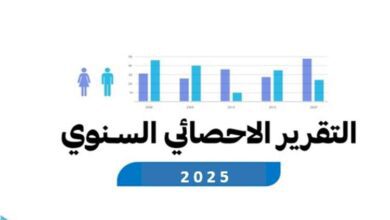 وزارة الصحة تصدر تقريرها الإحصائي السنوي للعام 2025