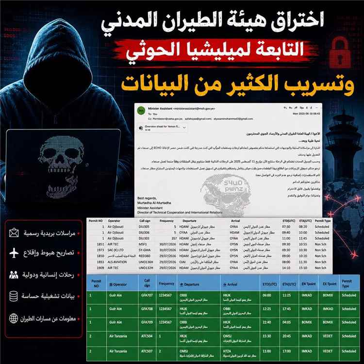 اختراق لأنظمة طيران الحوثيين.. تسريب وثائق حساسة يكشف بيانات تشغيلية ورحلات مرتبطة بـ”ماهان إير” الإيرانية