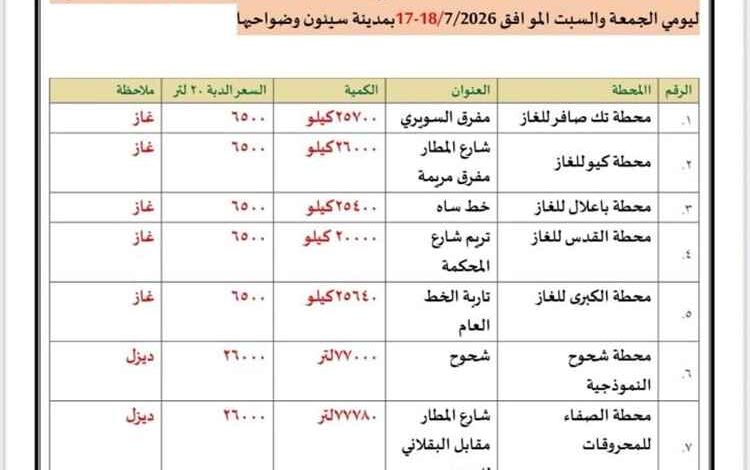 ارتياح واسع في سيئون وضواحيها بعد وصول المشتقات النفطية المدعومة