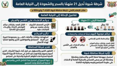 الأحد.. وقفة تضامنية في عتق دعمًا لشرطة الآداب والضحايا بعد إحالة 21 متهمًا بقضايا السحر إلى النيابة