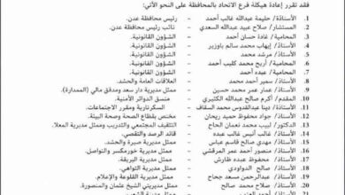 الاتحاد المدني لمكافحة الفساد يعيد هيكلة فرع عدن ويعزز حضوره الرقابي والمجتمعي