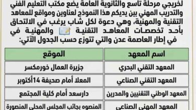 التعليم الفني والتدريب المهني بعدن يستعد لفتح باب القبول والتسجيل في معاهده للعام الدراسي الجديد