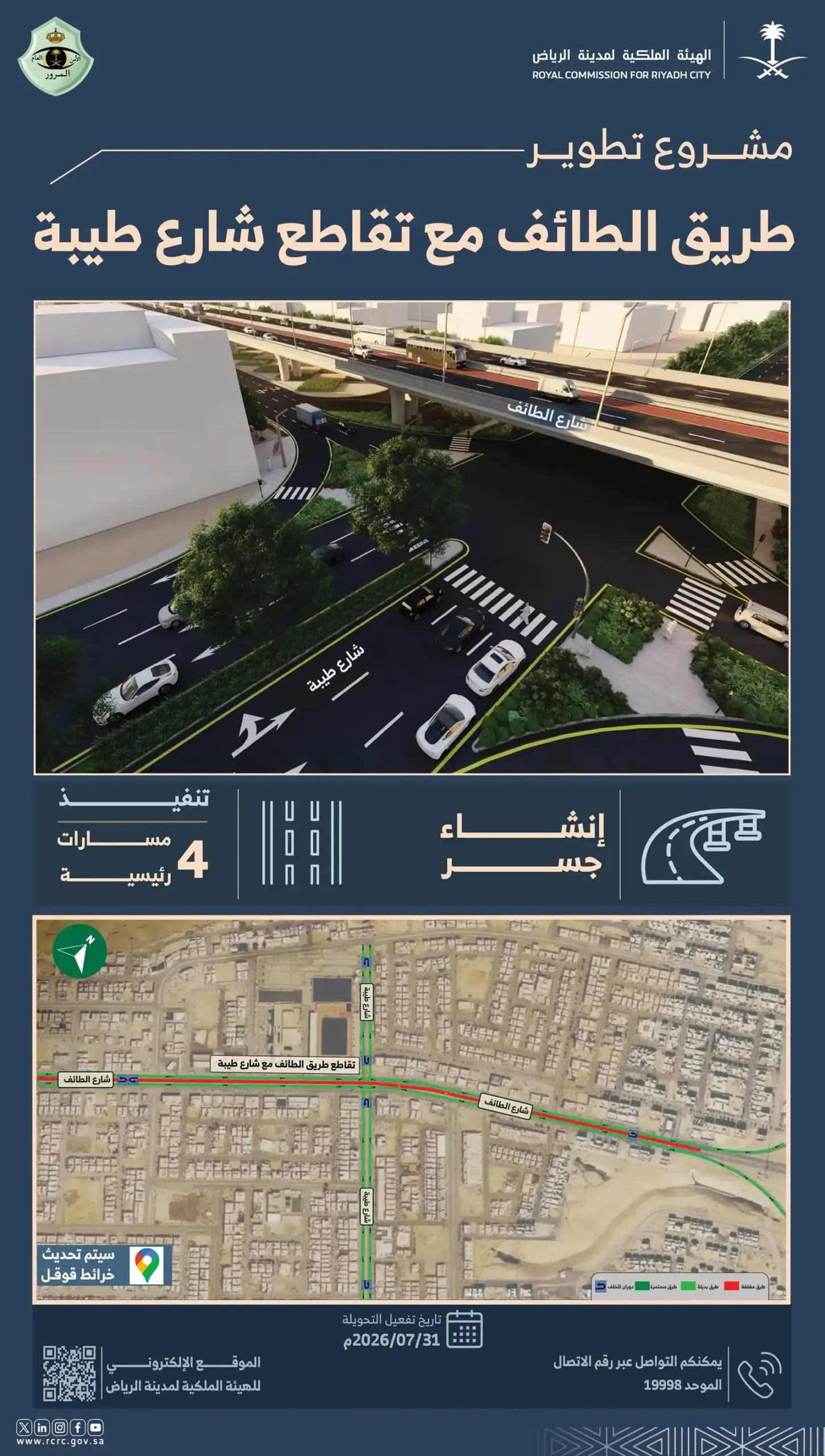 الهيئة الملكية تطلق أعمال جسر تقاطع الطائف وطيبة وترفع طاقة المحور إلى 200 ألف مركبة يوميًا