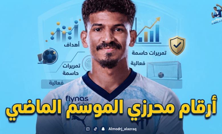 تعرف على إحصائيات محمد محزري التي جعلته انضماماً مثالياً للهلال!