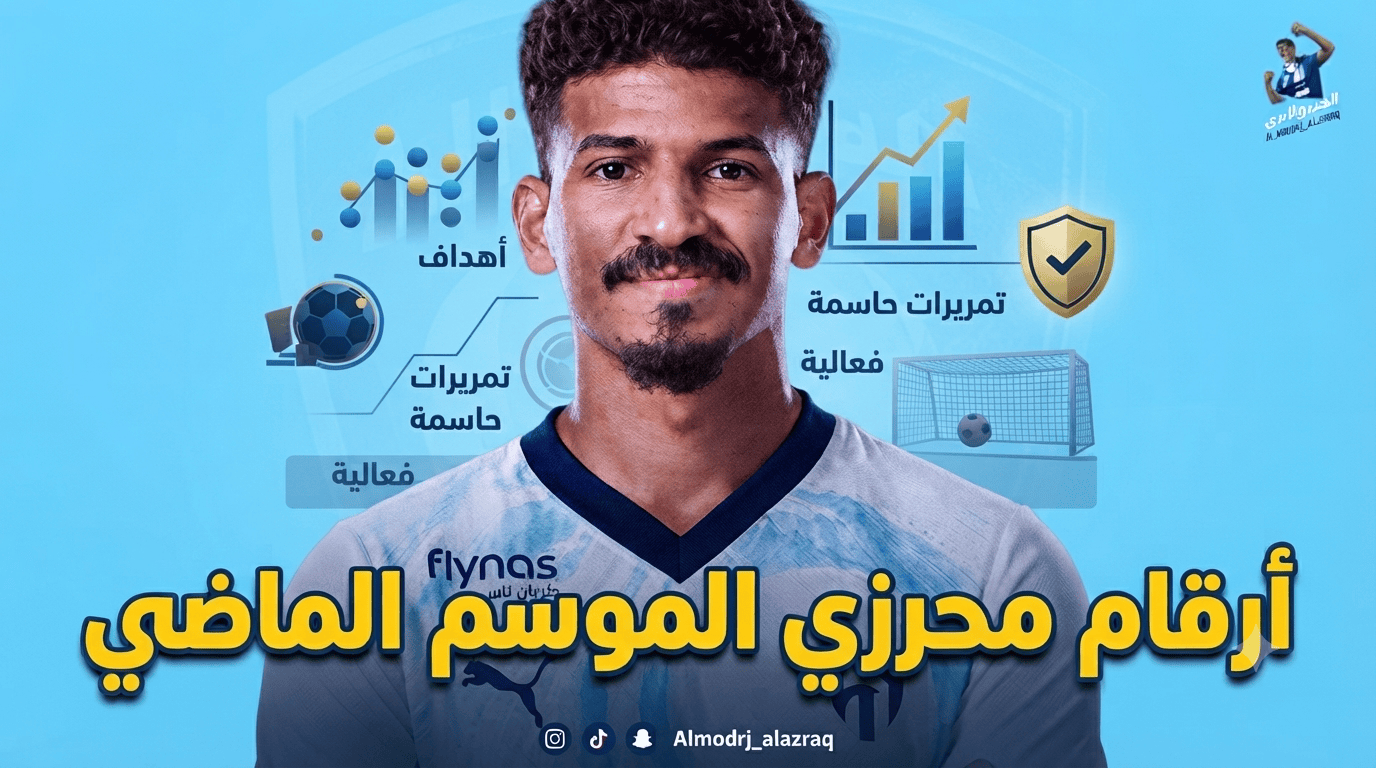 تعرف على إحصائيات محمد محزري التي جعلته انضماماً مثالياً للهلال!