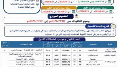 جامعة أبين تعلن بدء إجراءات التنسيق والتسجيل والقبول للعام الجامعي 2026-2027م