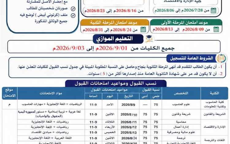 جامعة أبين تعلن بدء إجراءات التنسيق والتسجيل والقبول للعام الجامعي 2026-2027م