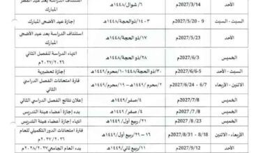 جامعة المهرة تعلن عن التقويم الجامعي للعام الجامعي 2026/ 2027م.