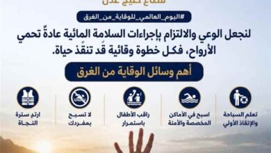 خفر السواحل - قطاع خليج عدن تحيي اليوم العالمي للوقاية من الغرق