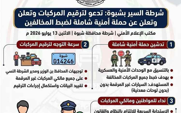 شرطة السير بشبوة: تدعو لترقيم المركبات وتعلن عن حملة أمنية شاملة لضبط المخالفين