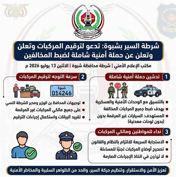 شرطة السير بشبوة: تدعو لترقيم المركبات وتعلن عن حملة أمنية شاملة لضبط المخالفين