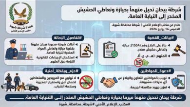 شرطة بيحان تحيل متهماً بحيازة وتعاطي الحشيش المخدر إلى النيابة العامة
