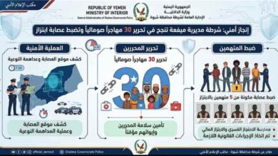 شرطة ميفعة تنجح في تحرير 30 مهاجراً صومالياً وتضبط عصابة ابتزاز
