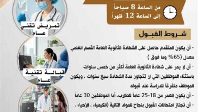 معهد الدكتور أمين ناشر بأبين يعلن بدء التسجيل والقبول للعام الدراسي 2026 - 2027