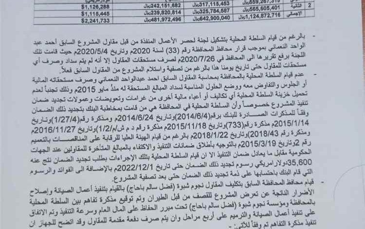 مقاول مستشفى شبوة العام يطالب الحكومة بصرف مستحقاته البالغة 2.1 مليون دولار